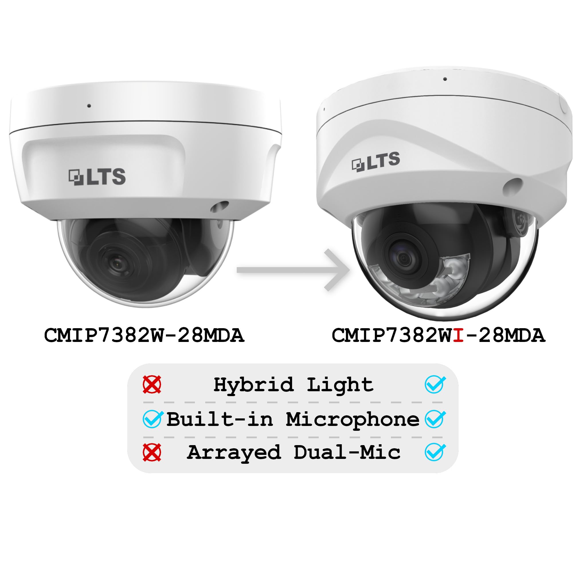 Amazon.com : LTS CMIP7382WI-28MDA 8MP Dome IP Camera 2.8mm Lens